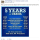 Illustration for article titled Six More Memes That I Swear Curt Schilling Shared To His Facebook Page